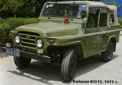 Beijing BJ212 1964 - 1987 SUV #4