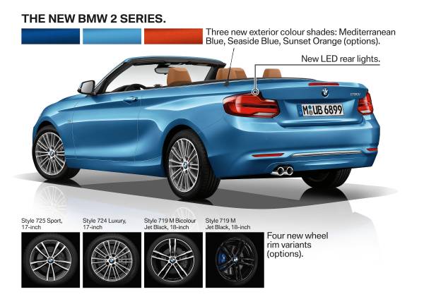 BMW 2 Series F22 Restyling 2017 - now Cabriolet #6