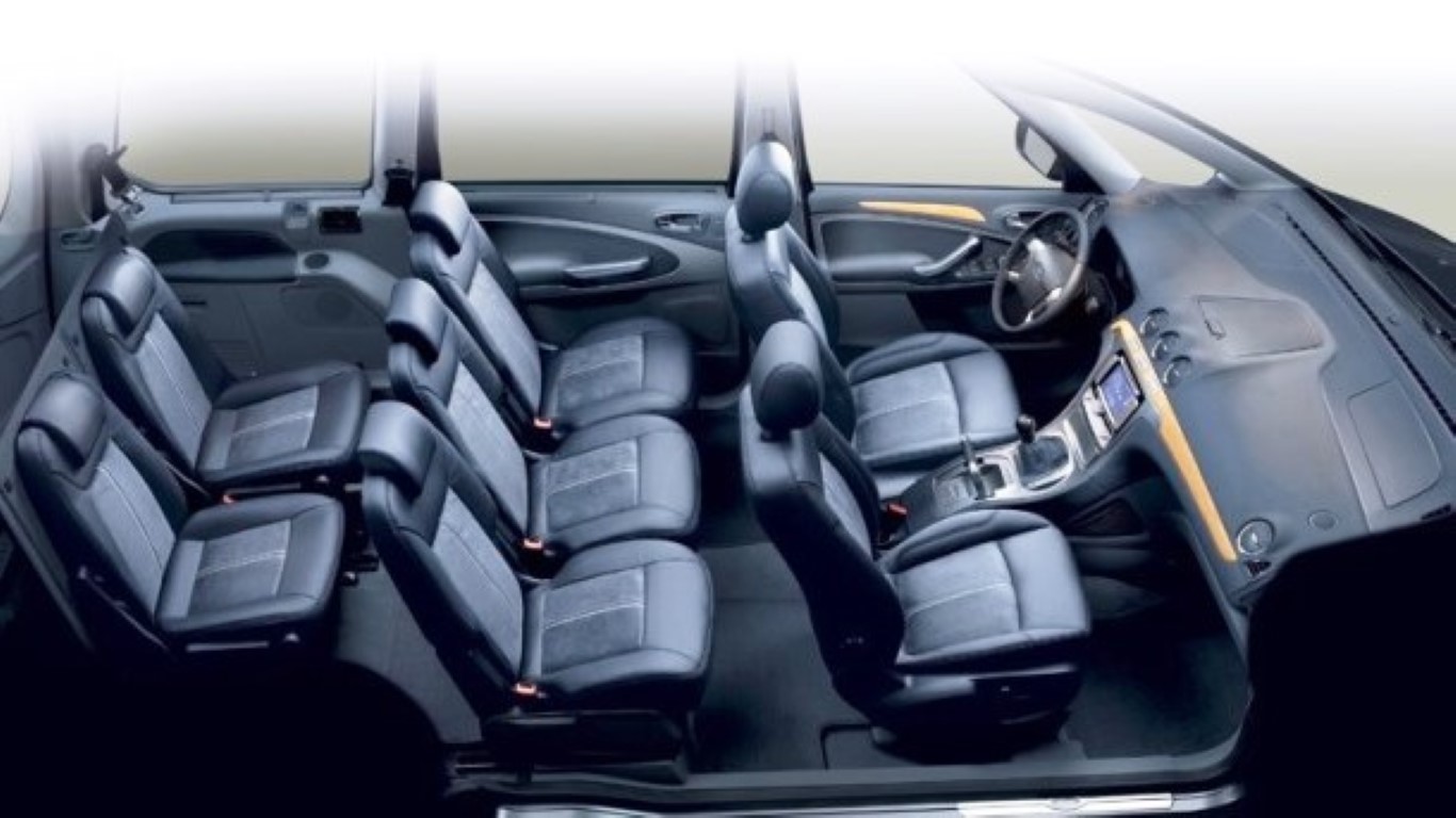 Ford S-MAX II 2015 - now Minivan #4