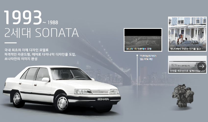 Hyundai Sonata II 1988 - 1993 Sedan #4