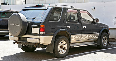 Isuzu MU I 1989 - 1998 SUV #3