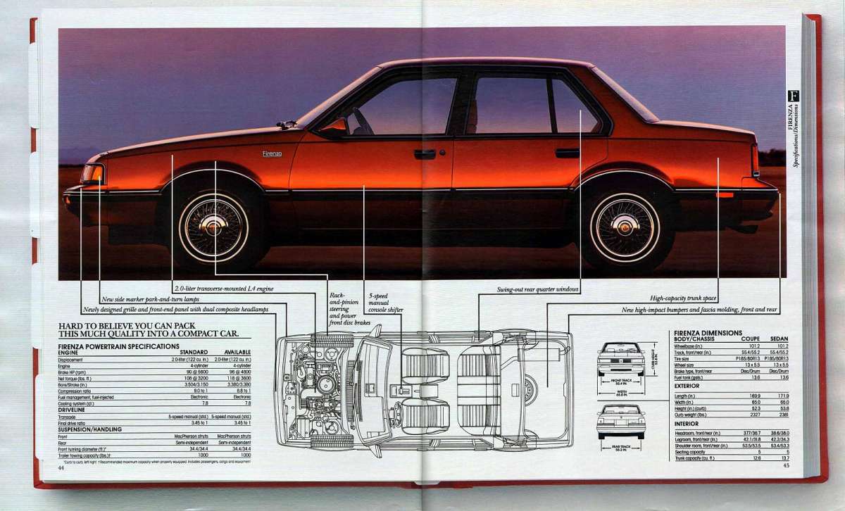 Oldsmobile Firenza I 1982 - 1988 Hatchback 3 door #7