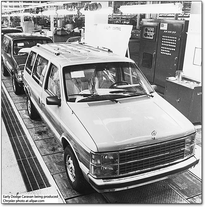Dodge Caravan I 1984 - 1990 Minivan #3