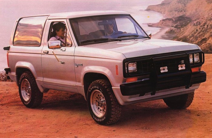Ford Bronco-II 1984 - 1990 SUV 3 door #6