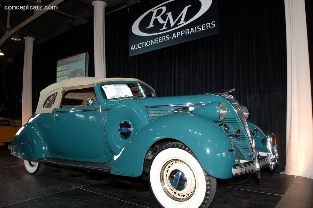 Hudson Deluxe Eight 1934 - 1937 Sedan #7