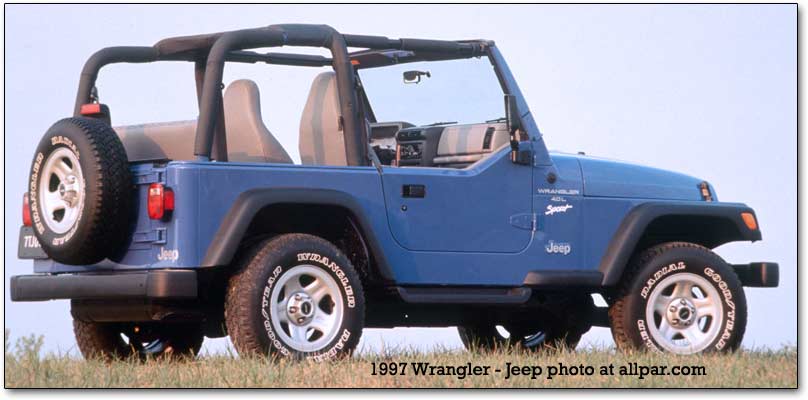 Jeep Wrangler II (TJ) 1996 - 2006 SUV #6