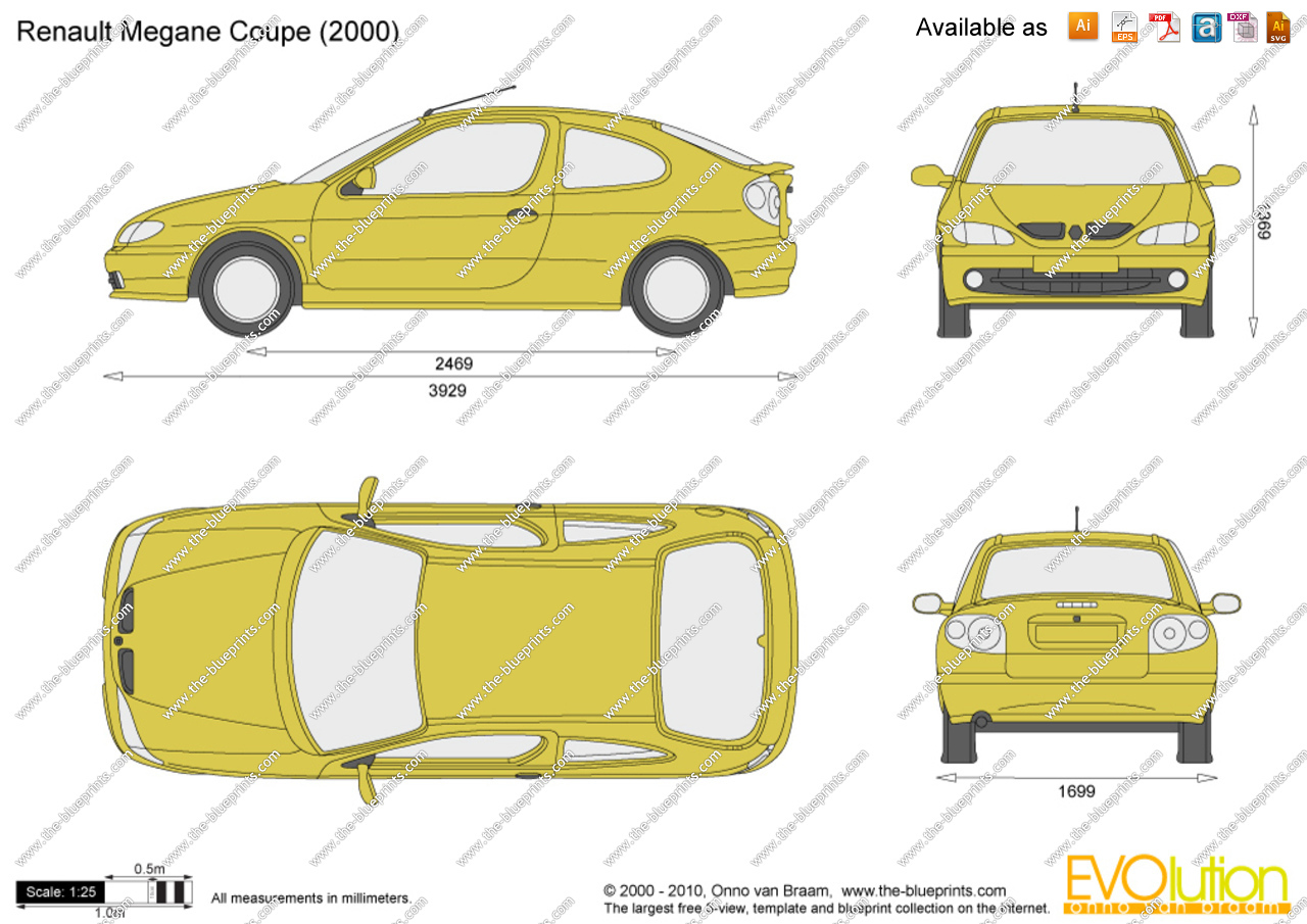 Renault Megane I 1995 - 1999 Coupe #1